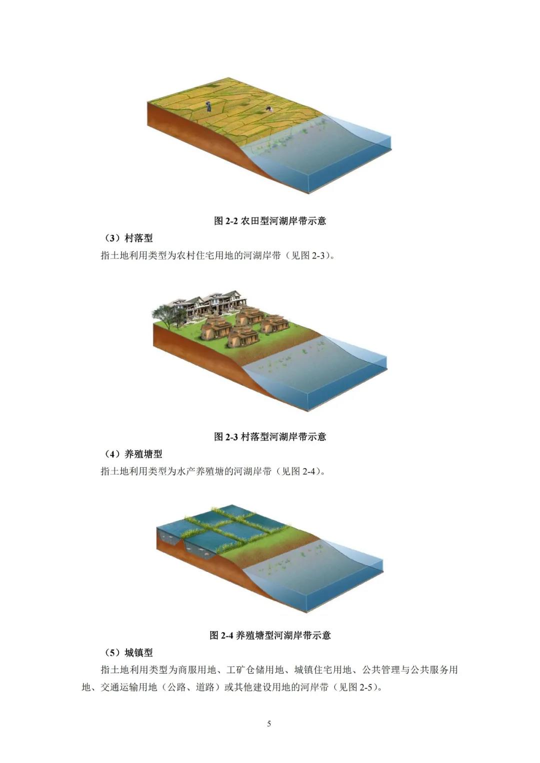 河湖生態(tài)緩沖帶保護(hù)修復(fù)