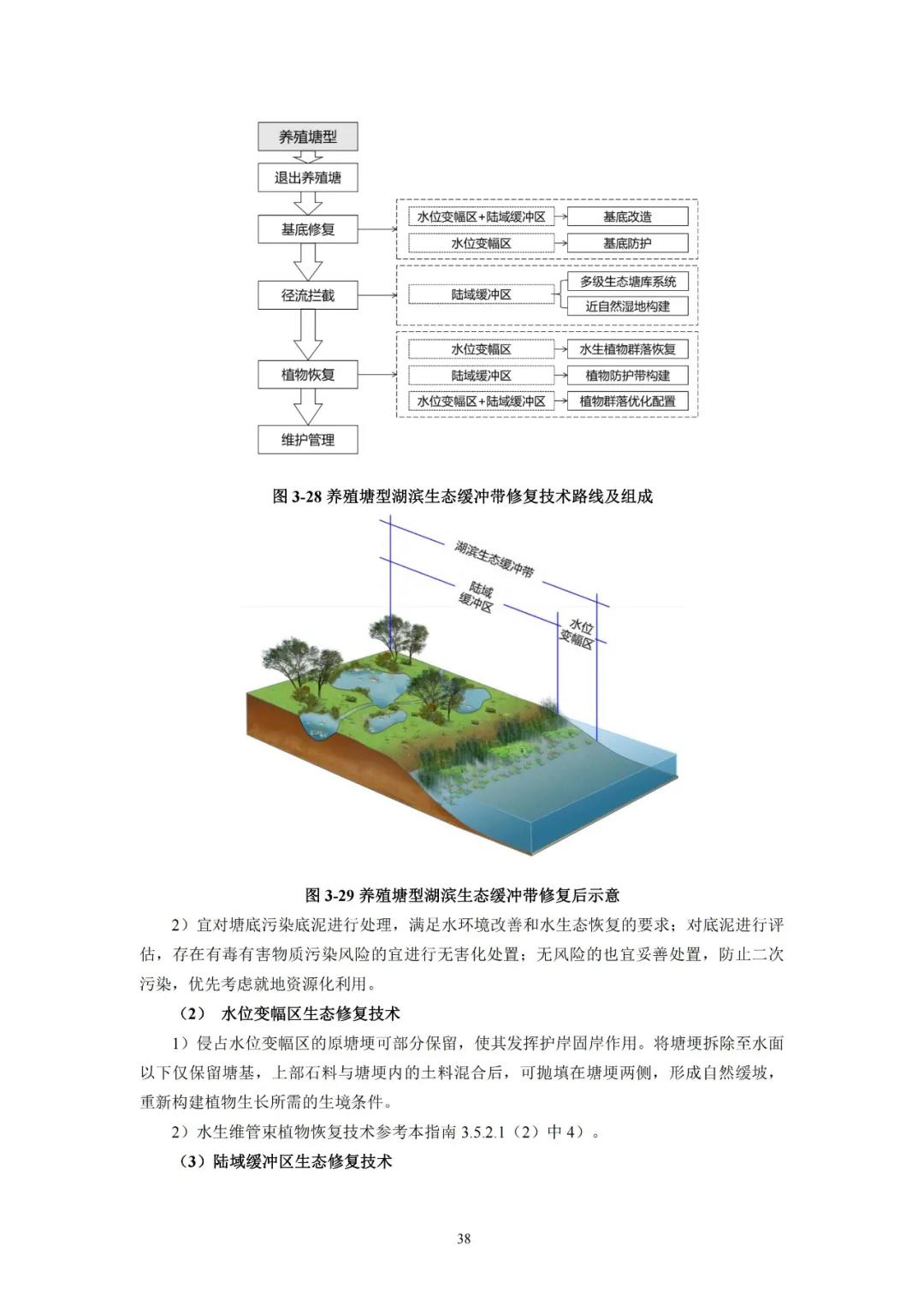 河湖生態(tài)緩沖帶保護(hù)修復(fù)